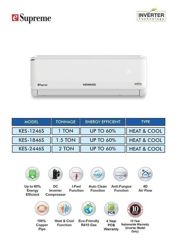 KENWOOD AC E-Supreme Series KES-2446s 2 Ton 60% Inverter