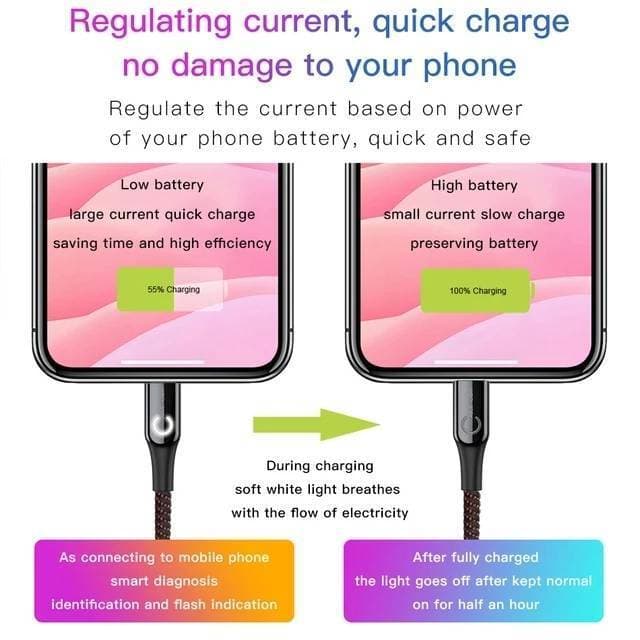 Intelligent Power off USB Charging Cable for iPhone X 8 6 breathing lighting USB Cable Automatic power-off Charger Cable