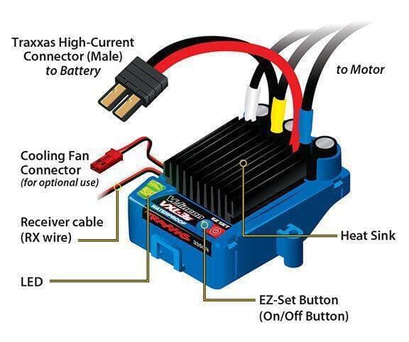 TRAXXAS ESC VXL 3S WATERPROOF FWD/REV