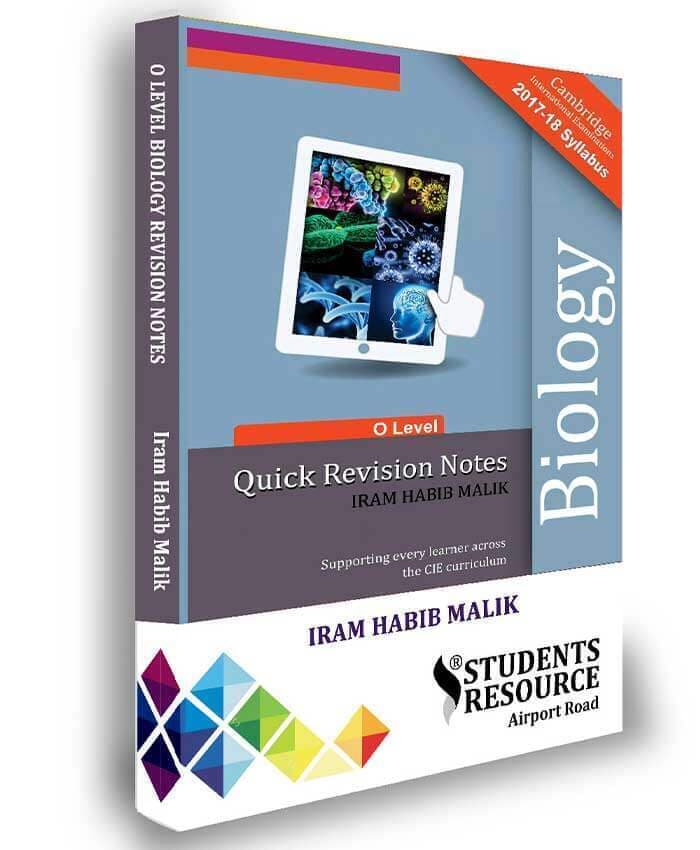 O Level Biology Notes By Iram Habib Malik