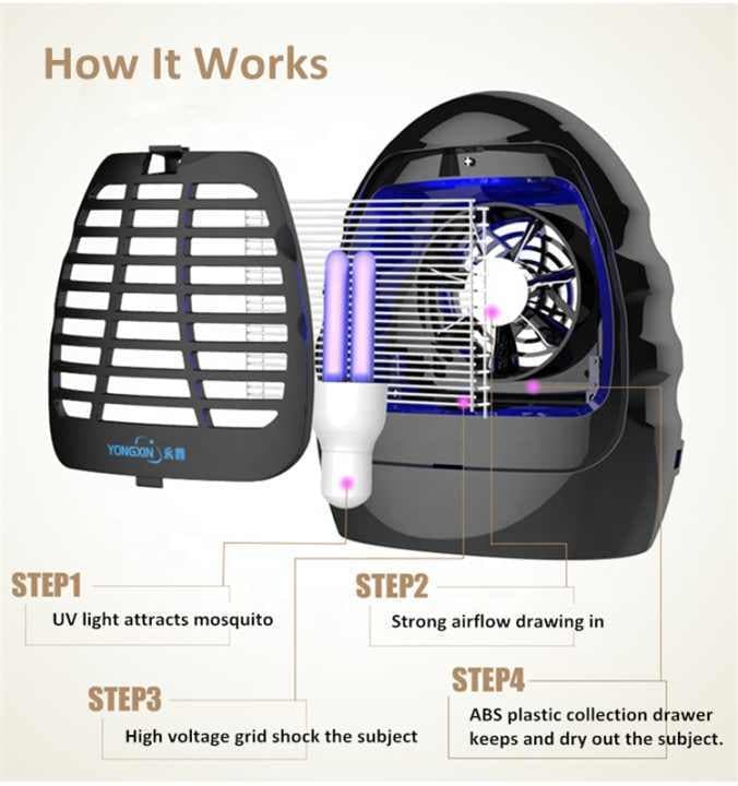 Insert Mosquito Killer Lamp With Uv Light Storage Performance Mosquito Killer