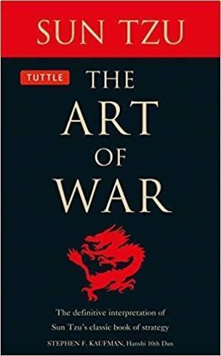 The Art Of War By Sun - Tzu