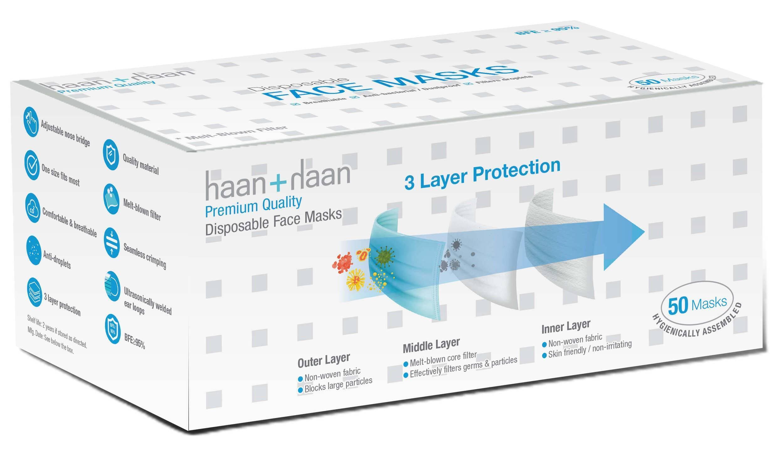 Haan 50 Pcs Protective 3 Layer Disposable Face Mask - 75 GSM