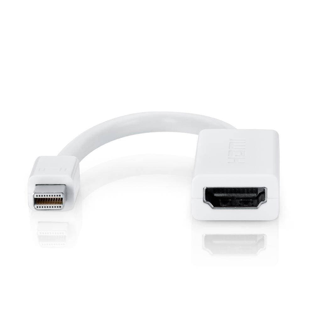 Mini DP To HDMI Converter