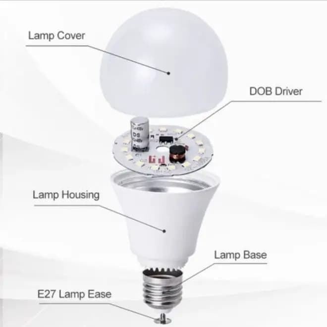 Led Light Bulb 13W - 1-Set