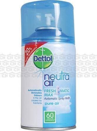 Dettol Neutra Air Fresh Matic Max